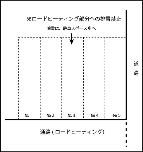 北23条西6月極駐車場